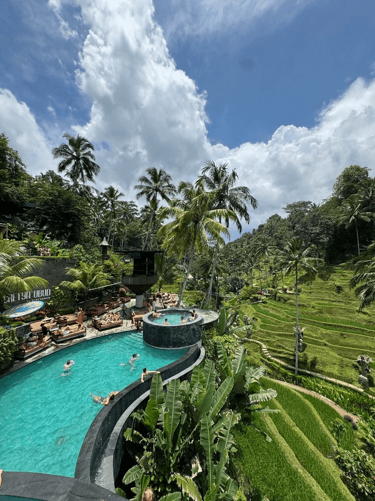 Ubud & Tegalalang